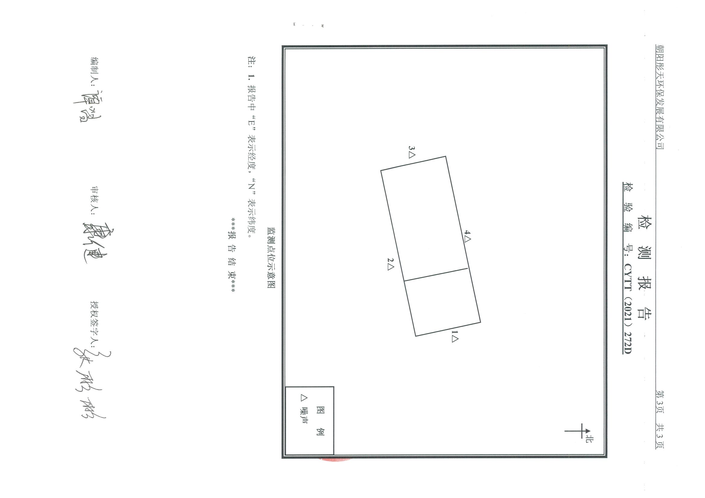 光達化工環(huán)境空氣、噪聲、地下水監(jiān)測數(shù)據(jù)